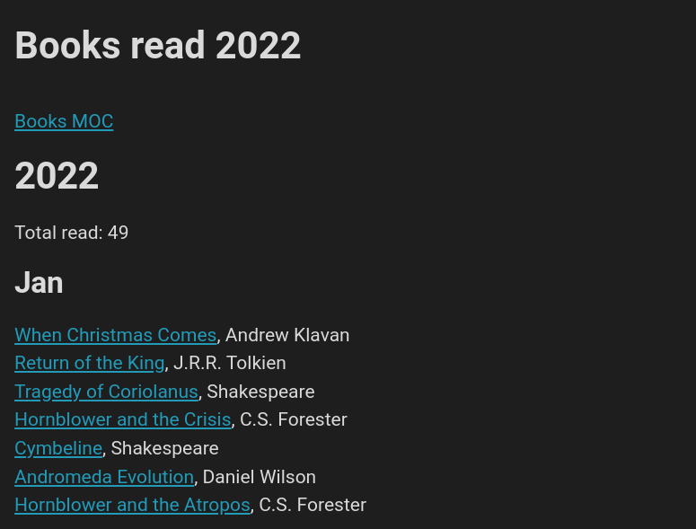 A screenshot of my Books Read in 2022 note.